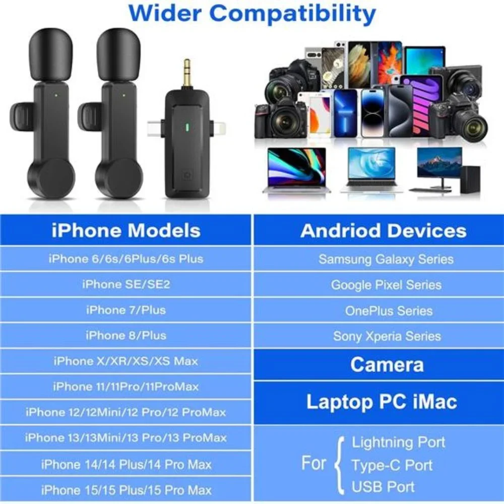 Wireless Lavalier Microphone for iPhone Android Camera – Cordless Lapel Mics